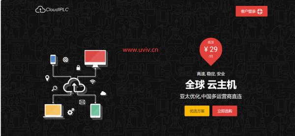 CloudIPLC：香港CMI/洛杉矶CN2/泉州CN2全线9折优惠，适合跨国业务，月付27元起
